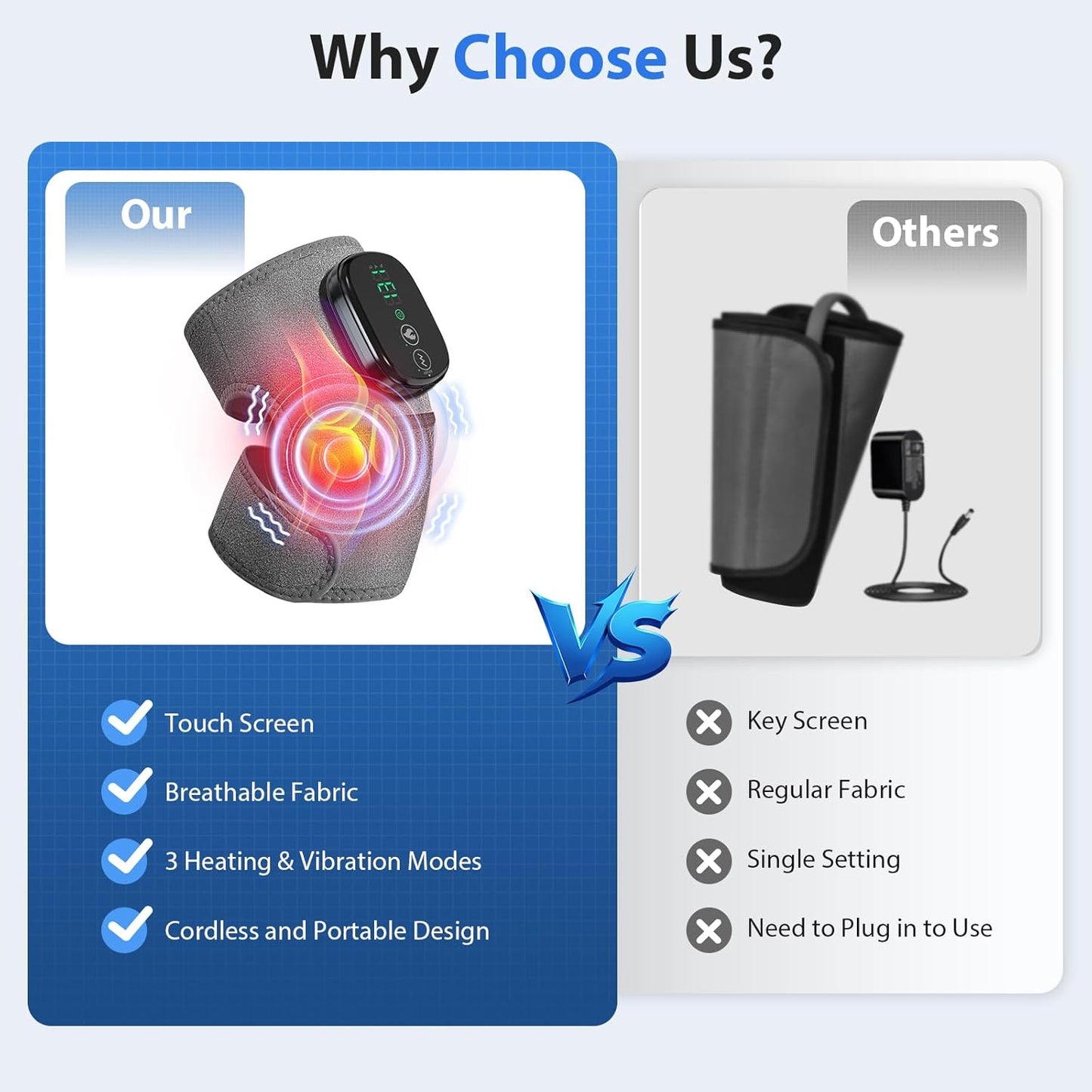 Heated Knee Massager, Foot Massager with Heat, Shoulder Massagers with Heat, Knees Warmers Wrap, 3-In-1 Vibration Heating Pad for Knee, Shoulder, and Elbow, Adjustable Size (Grey)
