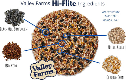 Hi-Flite Wild Bird Food - Best Seed Value for All Species of Birds for outside Bird Feeders (20 LB)