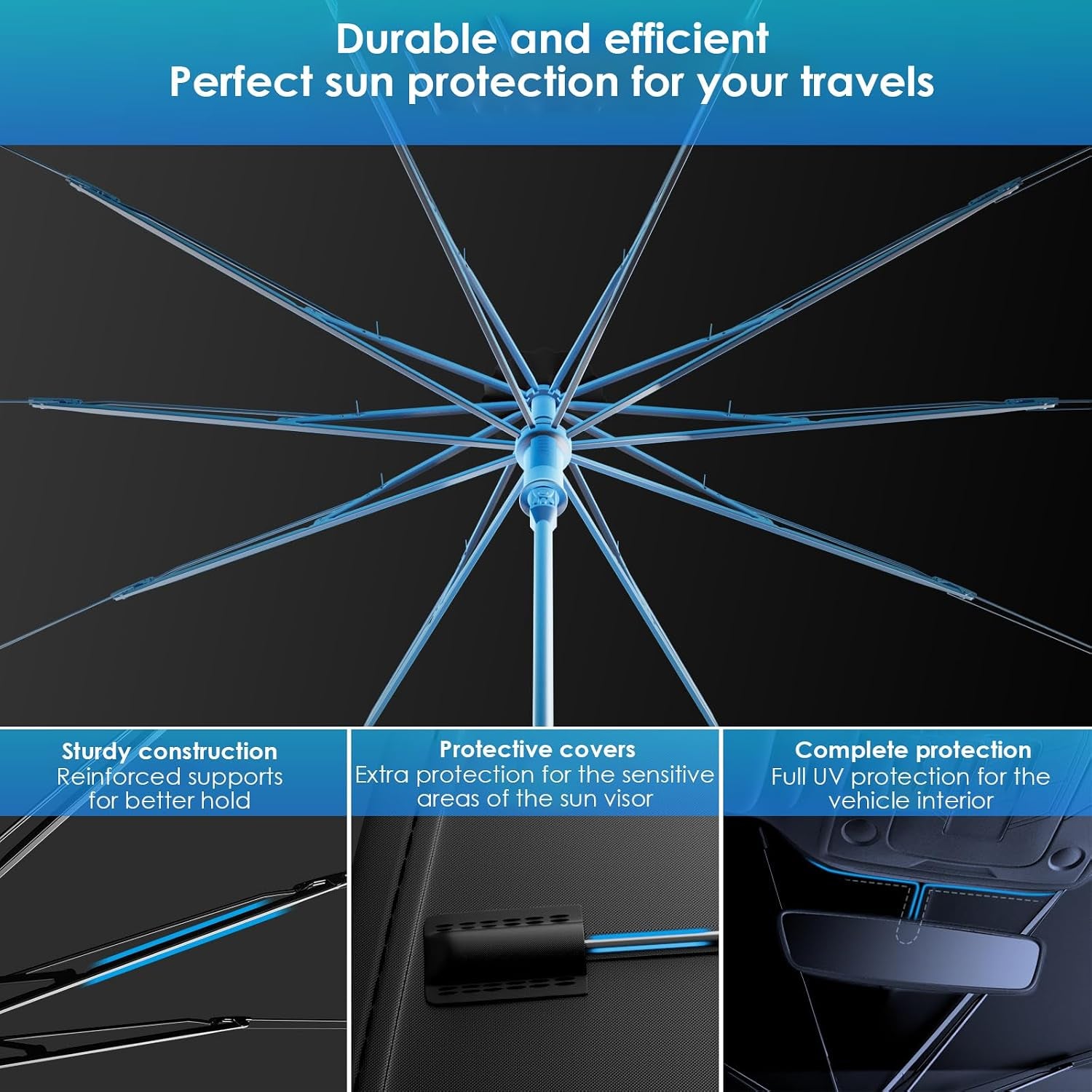 Car Windshield Sun Shade Umbrella, 2026 Upgrade Foldable Car Windshield Sun Shade Cover, 100% Sun Blocking & UV Protection Easy to Store, Fits Most Cars & Suvs (Large (55.1 * 31.1 Inch))
