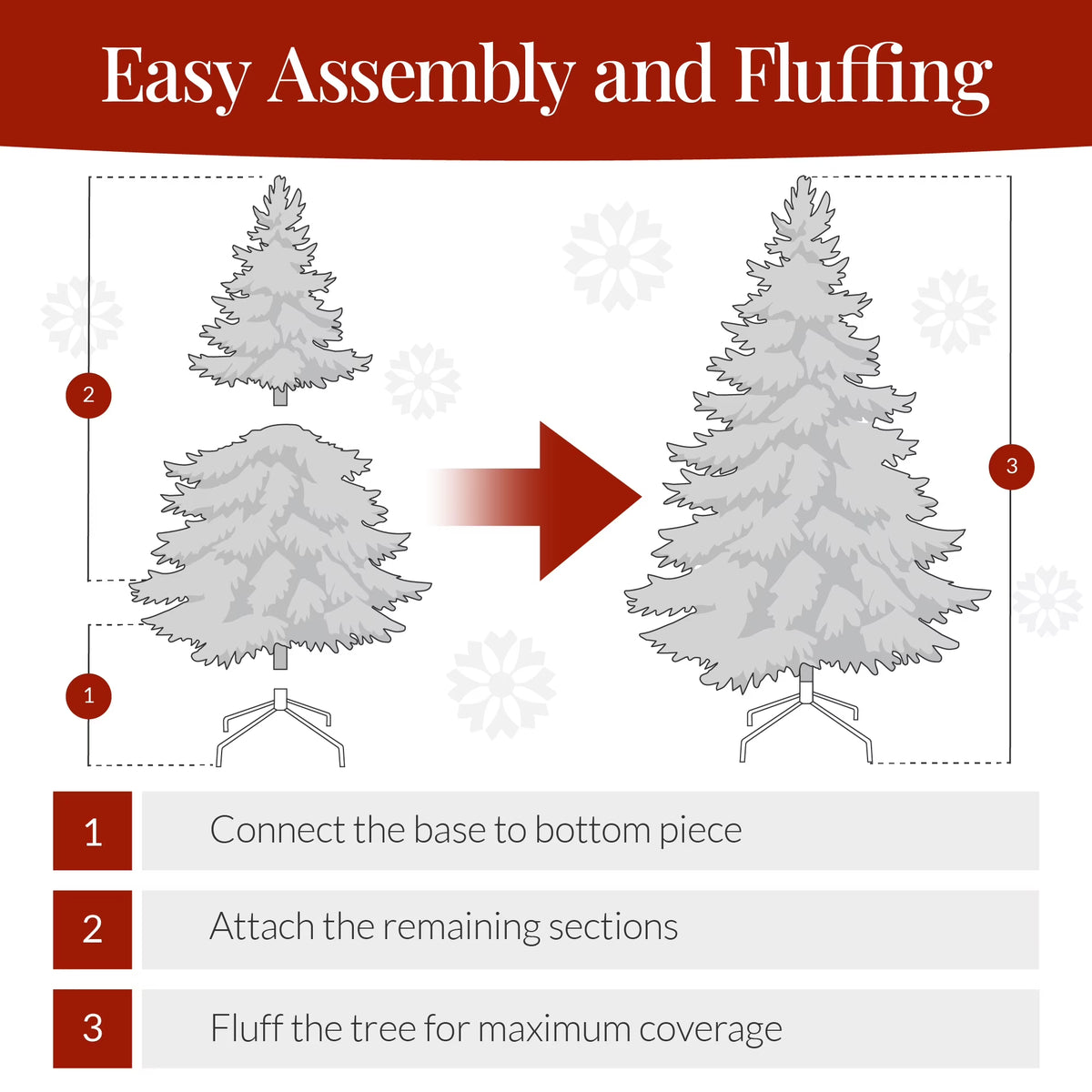 Artificial Christmas Tree, 4.5Ft Premium Unlit Pine Design, Dense Branches W/Easy Assembly - Green