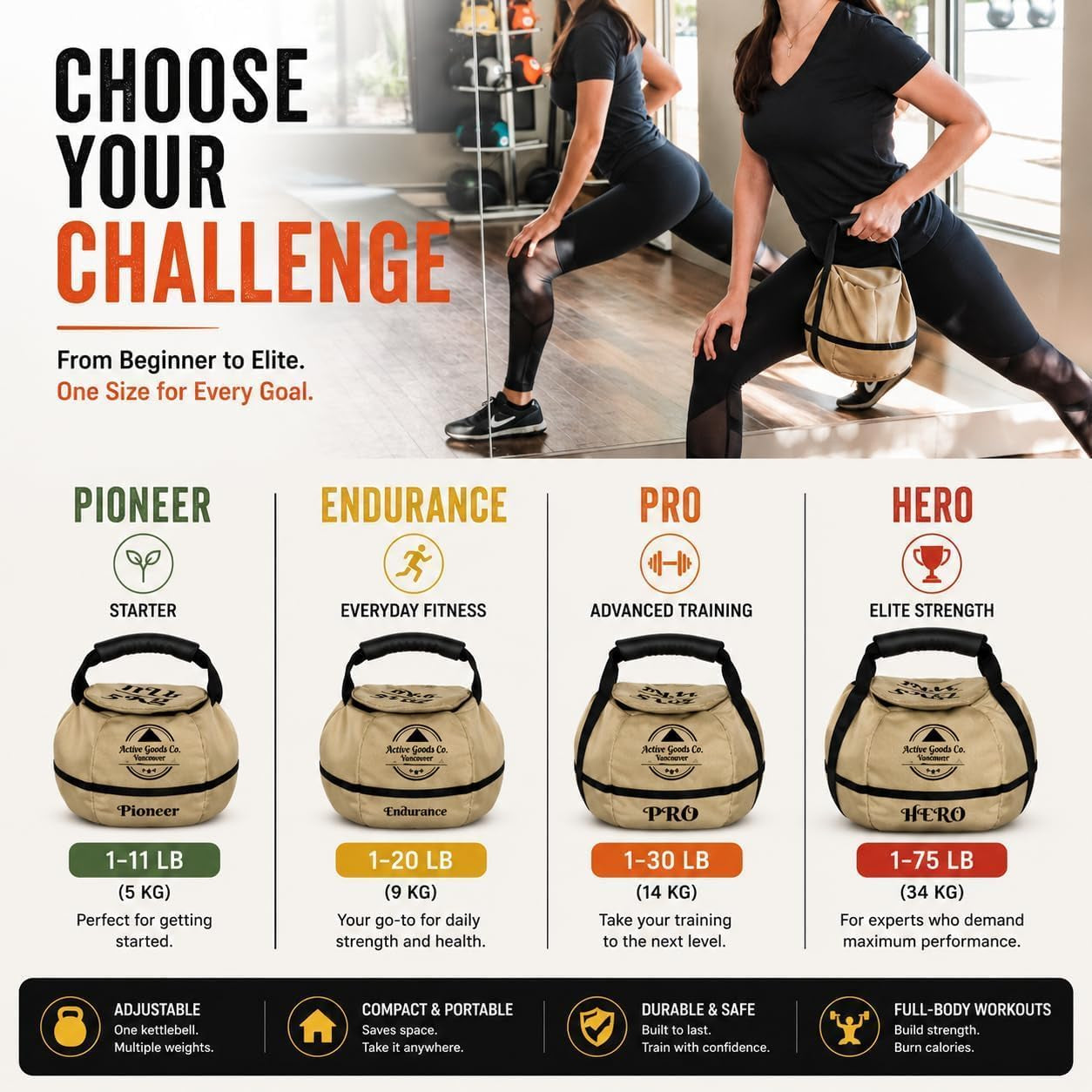 Activegoodsco. Kettlebell Sandbag for Fitness Workout, Different Sizes 11Lb to 75Lb. Visit to See the Options