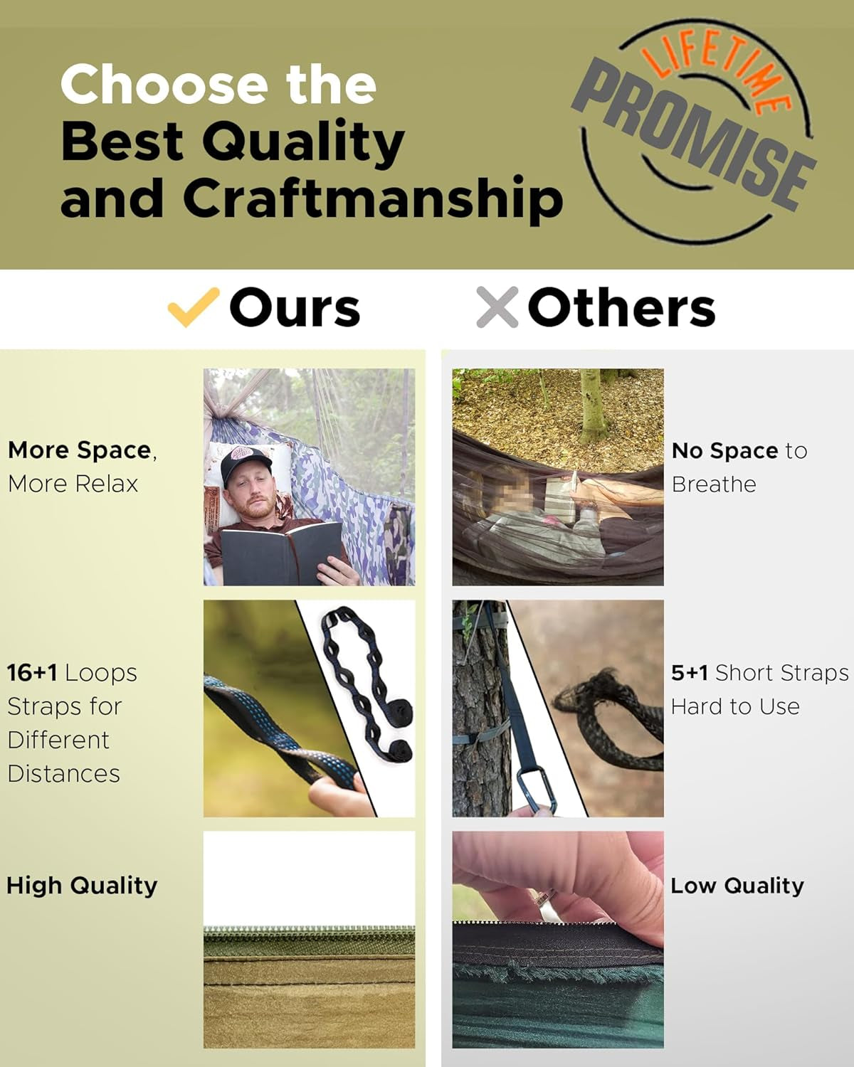 Camping Hammock, Portable Single & Double Hammock with Net, 2 Person Hammock Tent with 2 * 10Ft Straps, Best for Outdoor Hiking Survival Travel