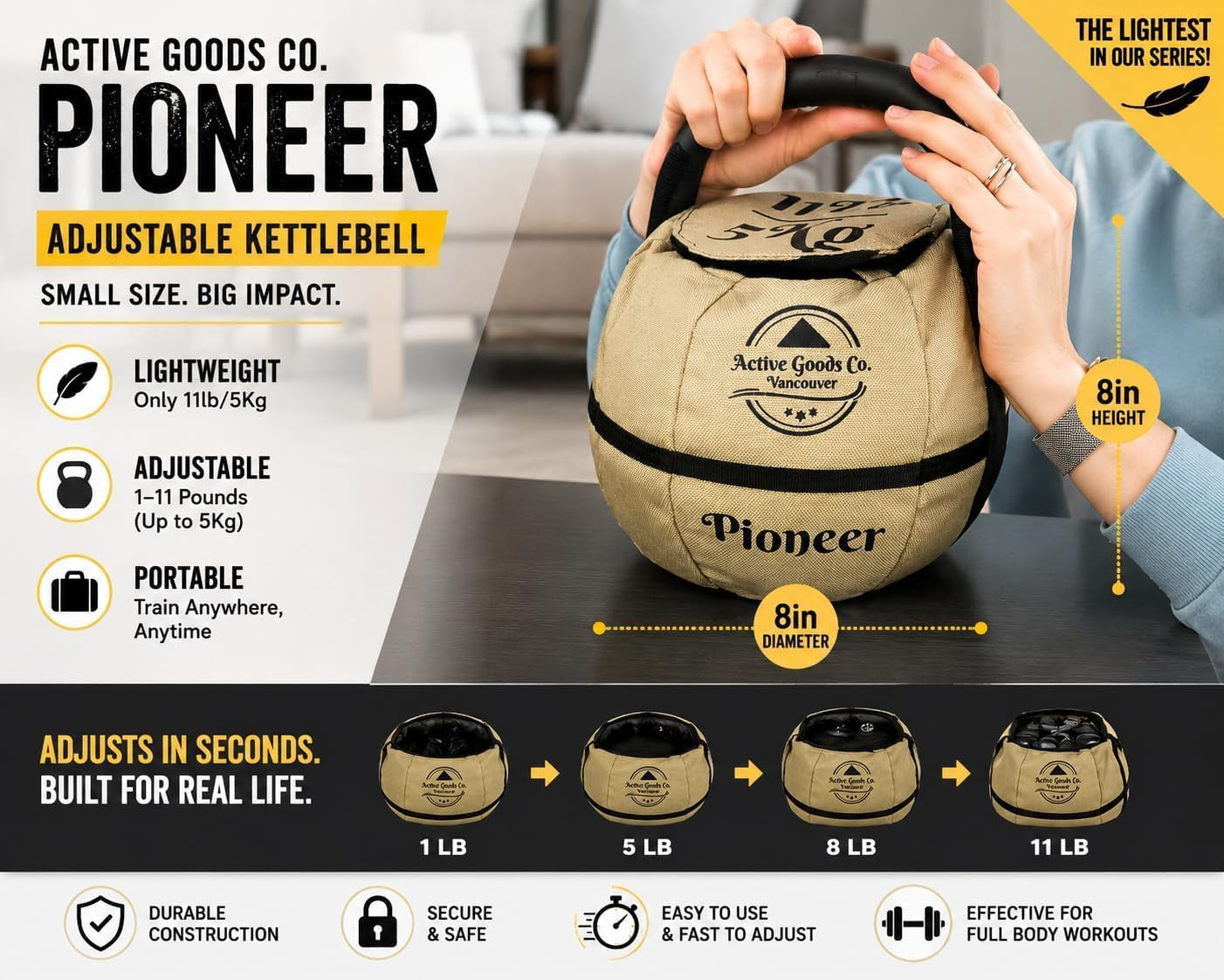 Activegoodsco. Kettlebell Sandbag for Fitness Workout, Different Sizes 11Lb to 75Lb. Visit to See the Options