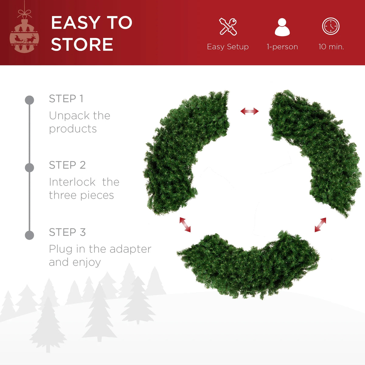 60In Artificial Pre-Lit Fir Christmas Wreath Decoration W/ 375 LED Lights, 930 Tips, Power Plug-In