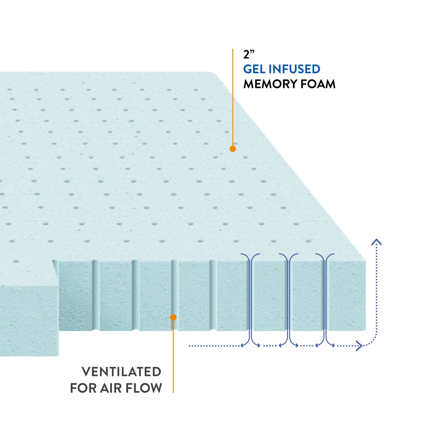 2" Cooling Gel Ventilated Memory Foam Mattress Topper, Queen