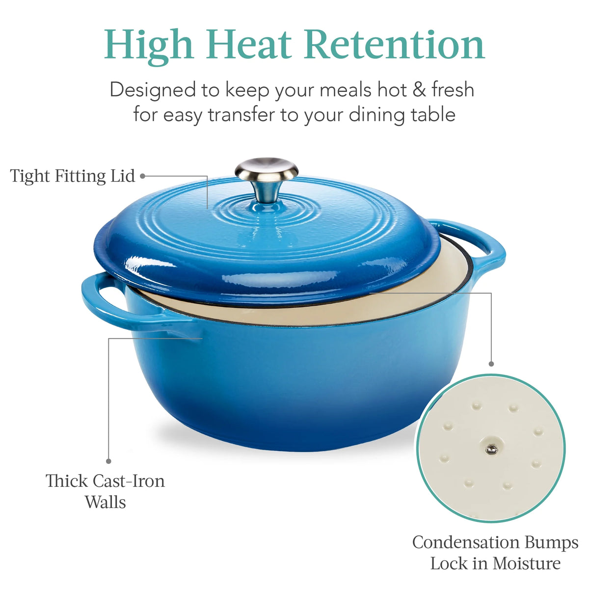 6 Quart Cast-Iron Dutch Oven, Heavy-Duty Kitchenware W/ Enamel, Side Handles - Blue