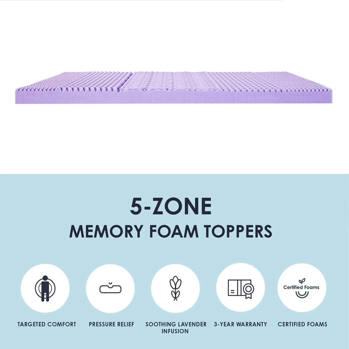 3" 5-Zone Memory Foam Mattress Topper with Lavender Infusion, King