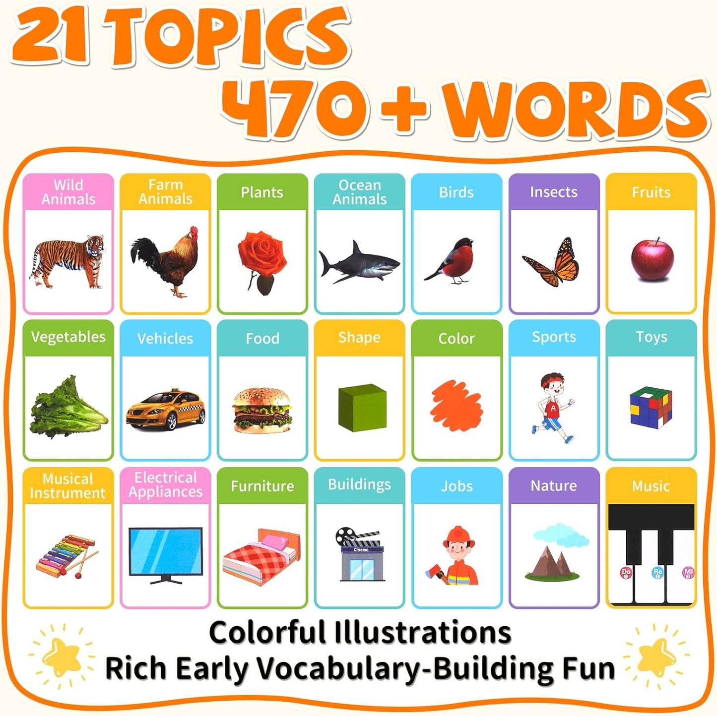 My First English Words Sound Book Toy, English Learning Talking Book, 470+ Words, 21 Themes, Press to Learn Phonics, Interactive Educational Books for 2-5 Year Olds