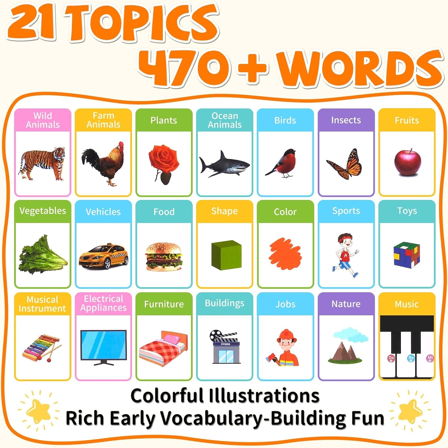 My First English Words Sound Book Toy, English Learning Talking Book, 470+ Words, 21 Themes, Press to Learn Phonics, Interactive Educational Books for 2-5 Year Olds