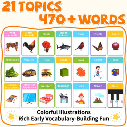 My First English Words Sound Book Toy, English Learning Talking Book, 470+ Words, 21 Themes, Press to Learn Phonics, Interactive Educational Books for 2-5 Year Olds