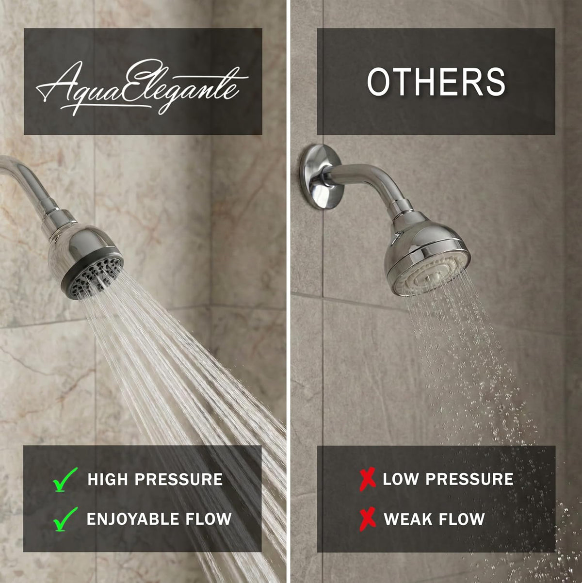 High Pressure Shower Head - Best 3 Inch Wall Mount Bathroom Showerhead for Boosting Low Flow with Anti-Clog Nozzles & Adjustable Brass Ball Joint - 1.8 GPM - Polished Chrome